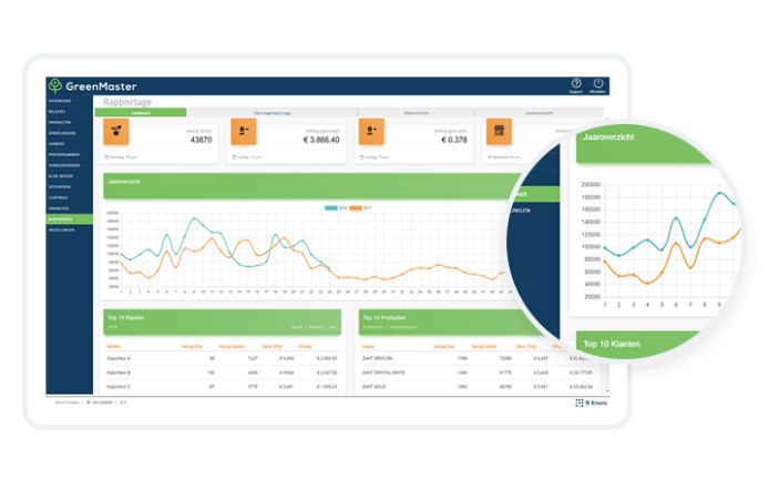 GreenMaster software